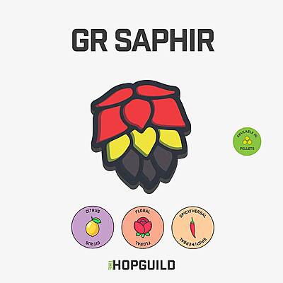 GR Saphir