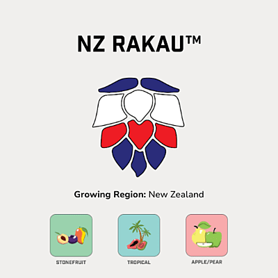 NZ Rakau™ Hops