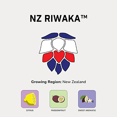 NZ Riwaka™ Hops