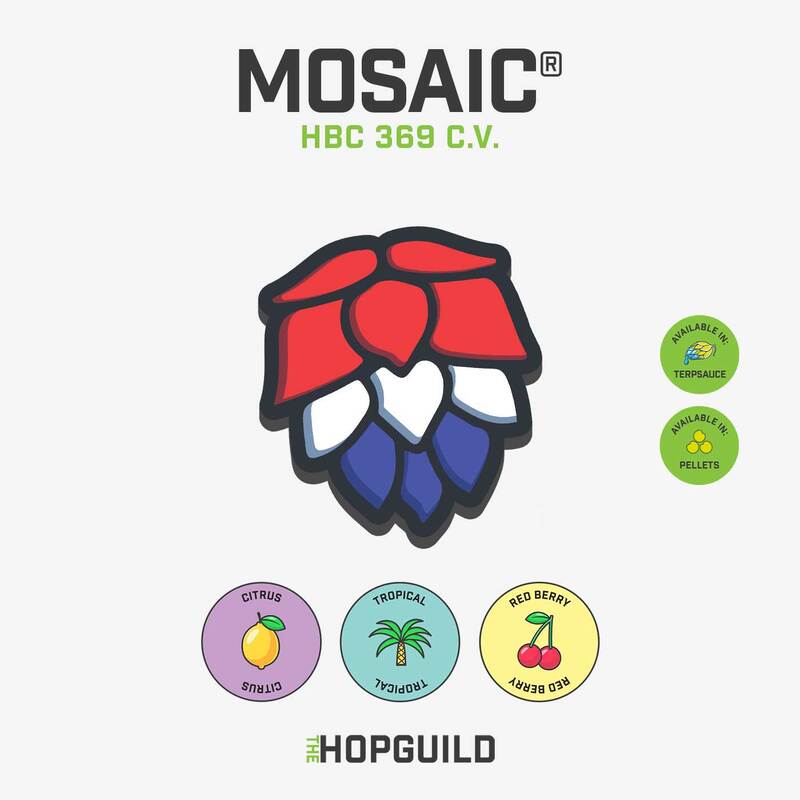 Mosaic® 2023 Crop Year